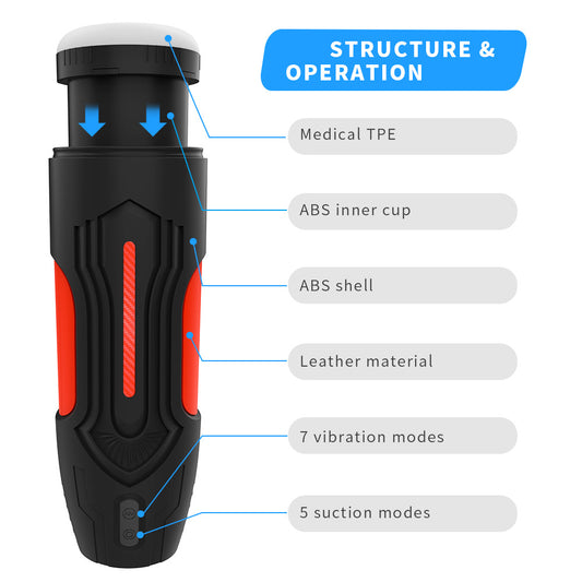 Advanced Automatic Suction & Vibration Masturbation Cup