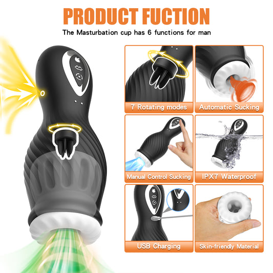 Swirl - Advanced Male Sensitivity Training Cup with Suction and Rotation