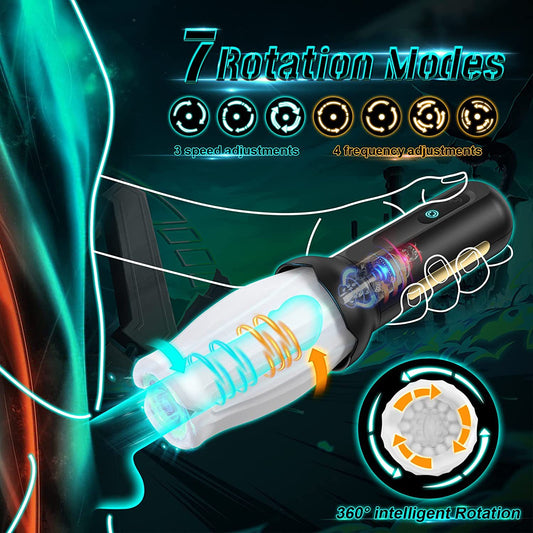 Advanced Dual-Motor Male Masturbator with 4 Rotation Modes