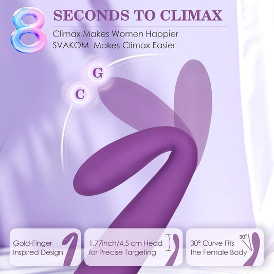 HeartCaptor COCO Ergonomic Finger Vibrator for Women & Couples | Waterproof Intimate Wellness Massager with 25 Modes