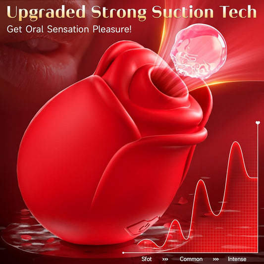 Silicone Sucking Vibrator with 18 Modes for Enhanced Pleasure