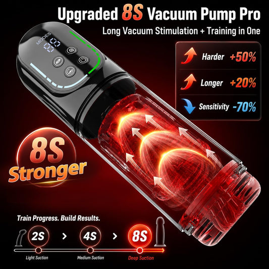 HeartCaptor Intimate Wellness Device for Him | Rechargeable Waterproof Smart Stroker with App Control