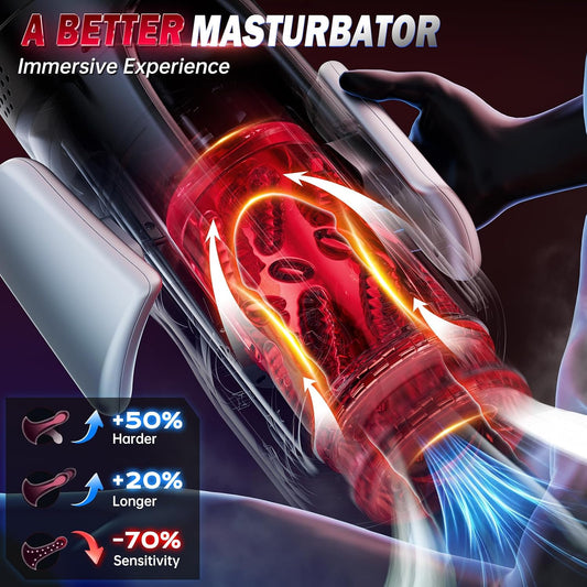 HeartCaptor Automatic Smart Male Stroker for Him | Hands-Free Personal Wellness Device with Phone Holder and Rechargeable Battery
