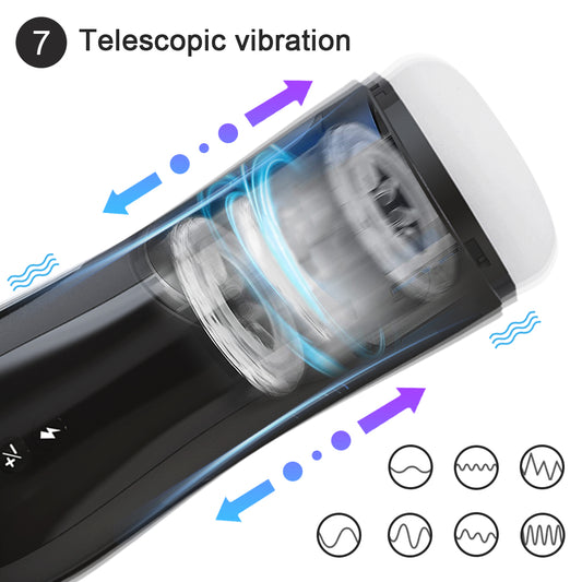Caesar 4-in-1 Telescopic Masturbation Cup for Intense Pleasure